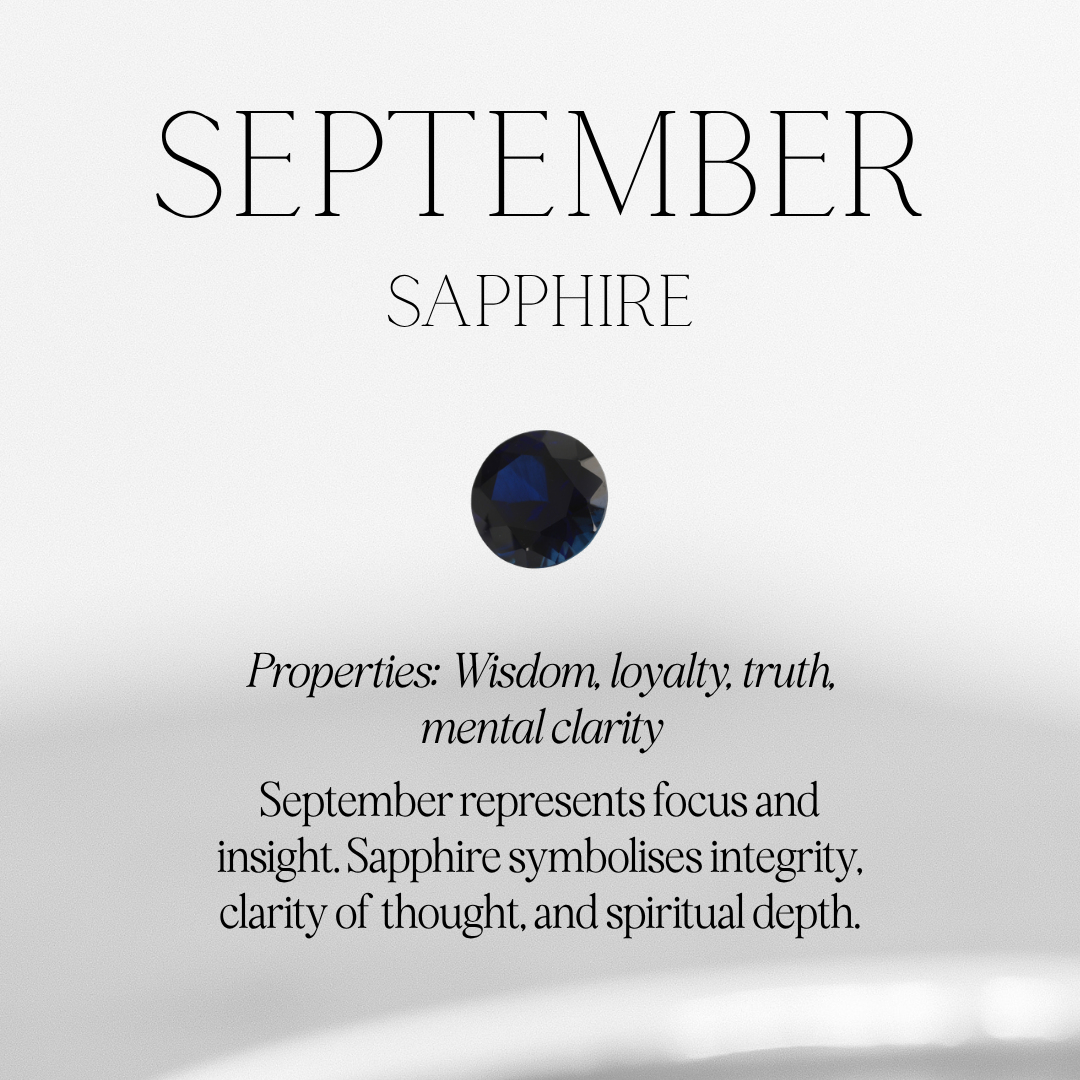 Sterling Silver - Birthstone