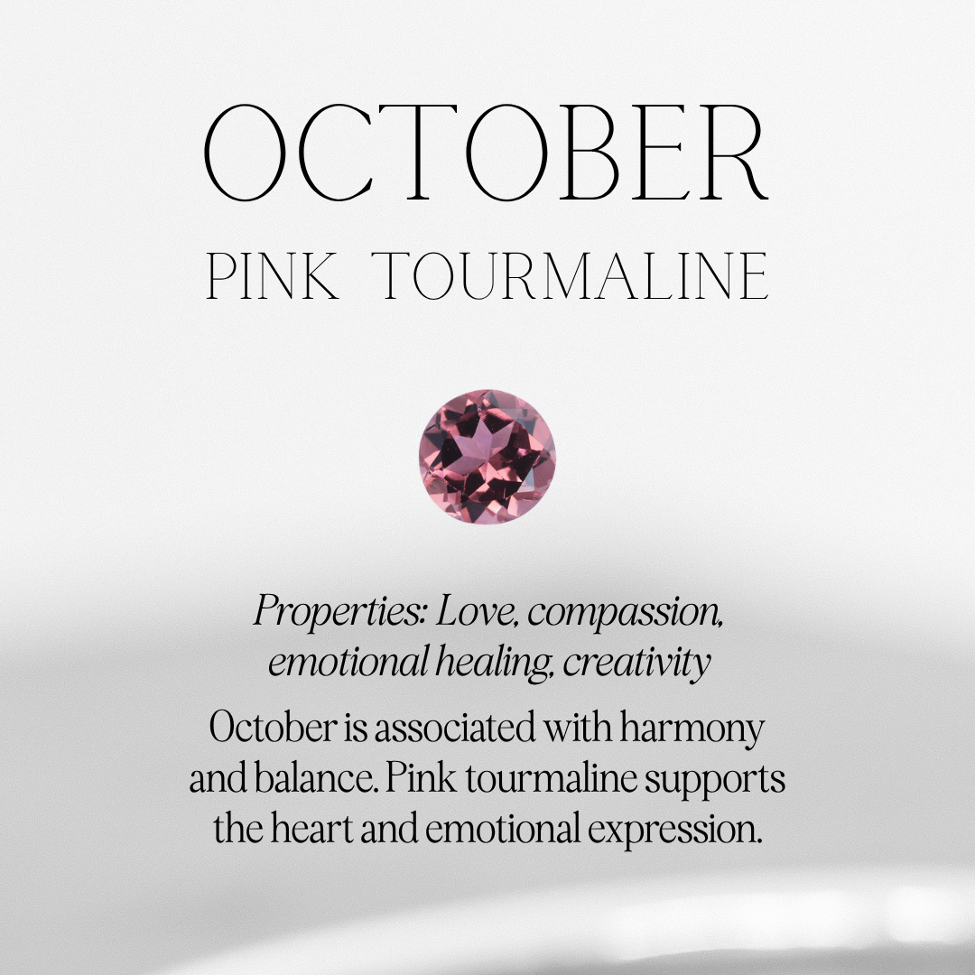 Sterling Silver - Birthstone